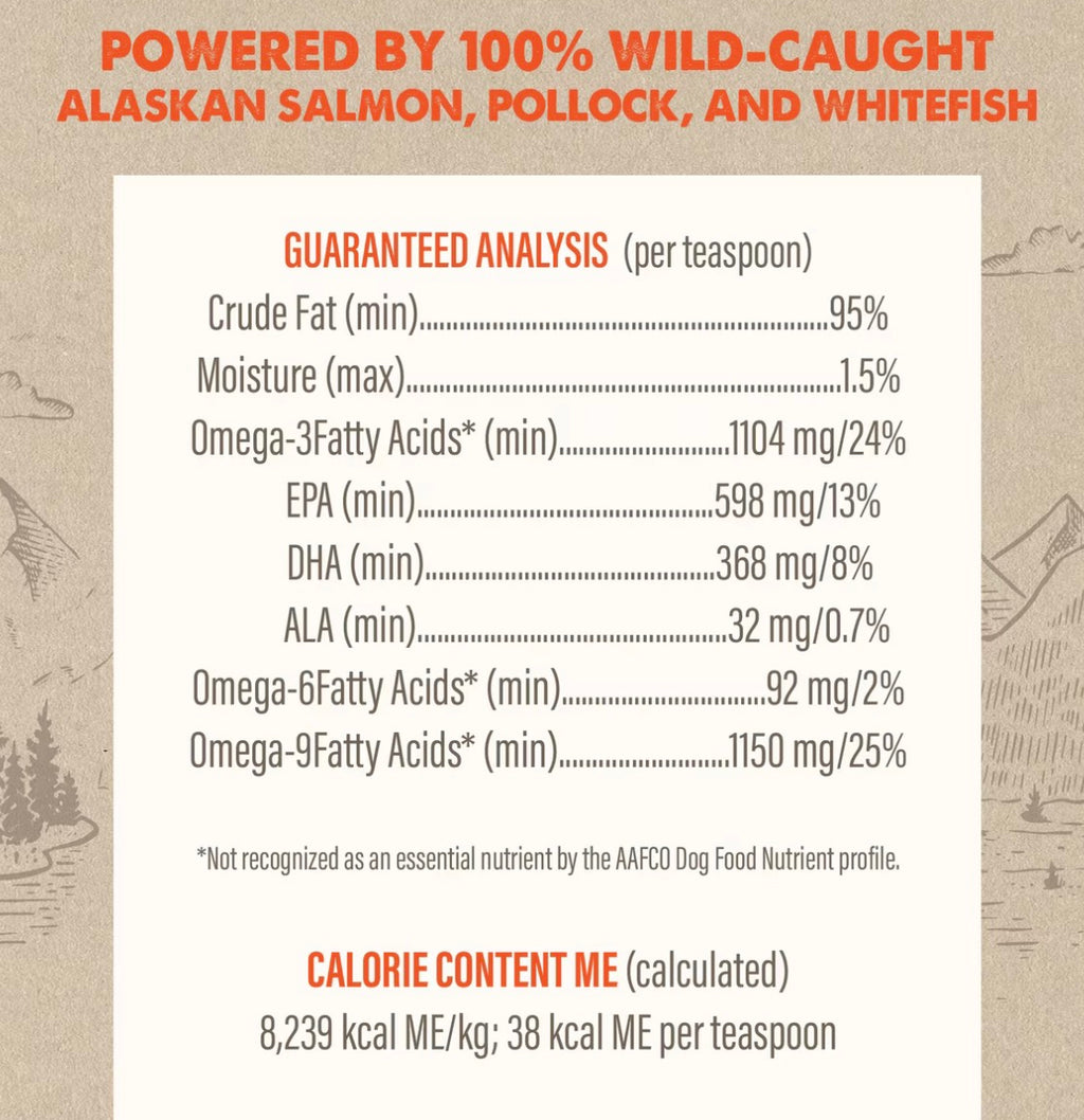 Grizzly Salmon Oil