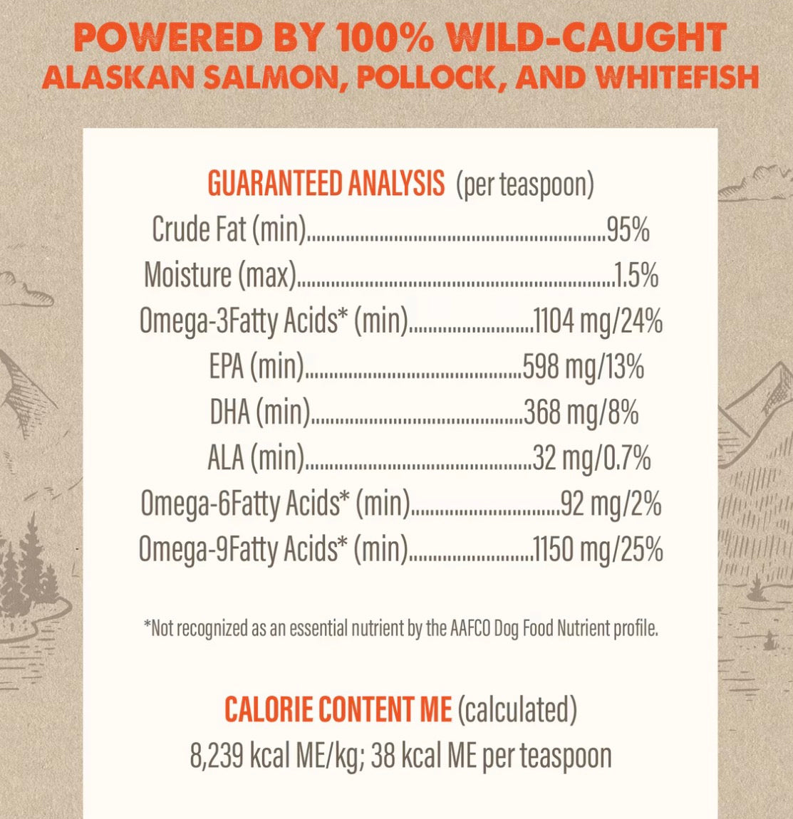 Grizzly Salmon Oil